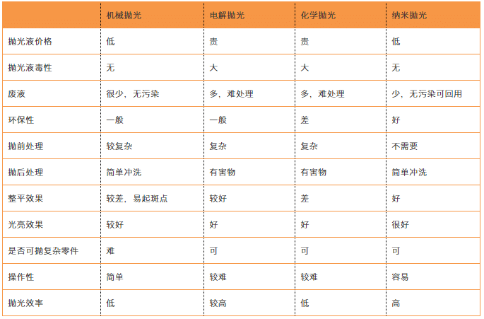 冷却剂