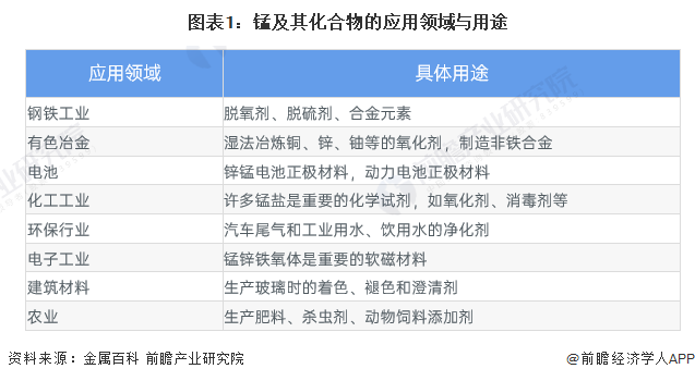 防水密封胶
